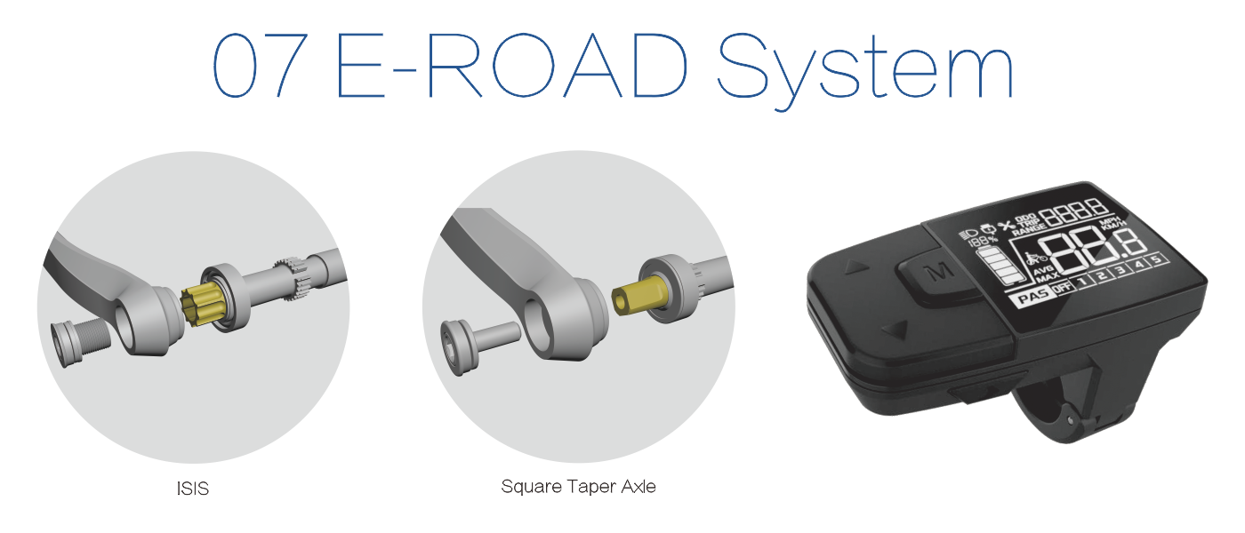 Road System